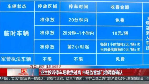 一楼车库的供热标准?北京10月1号温度是多少钱-图2 一楼车库的供热标准?北京10月1号温度是多少钱-图2