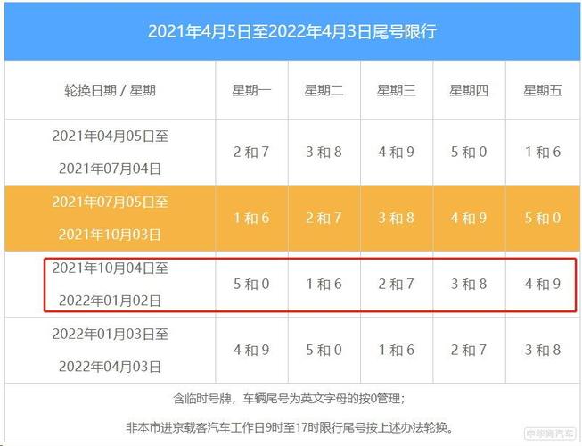 一楼车库的供热标准?北京10月1号温度是多少钱-图3 一楼车库的供热标准?北京10月1号温度是多少钱-图3