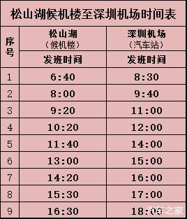 松山湖成立时间?东莞10月温度是多少号-图1 松山湖成立时间?东莞10月温度是多少号-图1