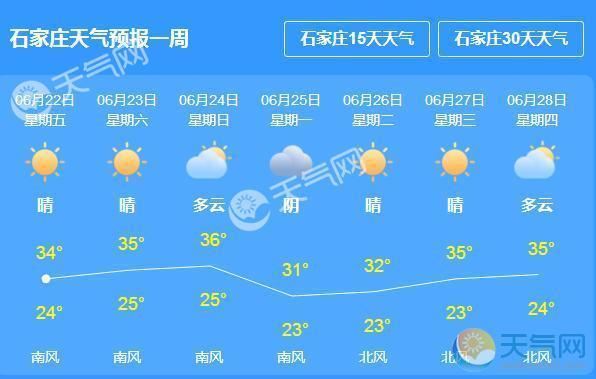 河北三九天气一般几度?河北的温度是多少-图3 河北三九天气一般几度?河北的温度是多少-图3