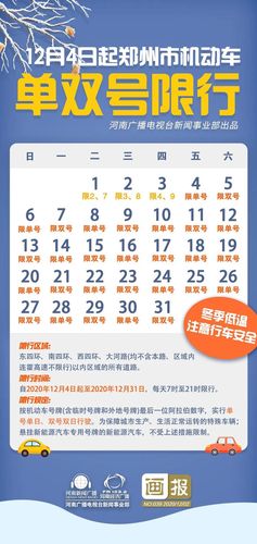 2021年11月25号郑州限行什么号?河南11月的温度是多少号-图2 2021年11月25号郑州限行什么号?河南11月的温度是多少号-图2