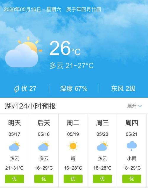 湖州物产中大线缆车间温度高吗?湖州连续高温多少天-图2 湖州物产中大线缆车间温度高吗?湖州连续高温多少天-图2