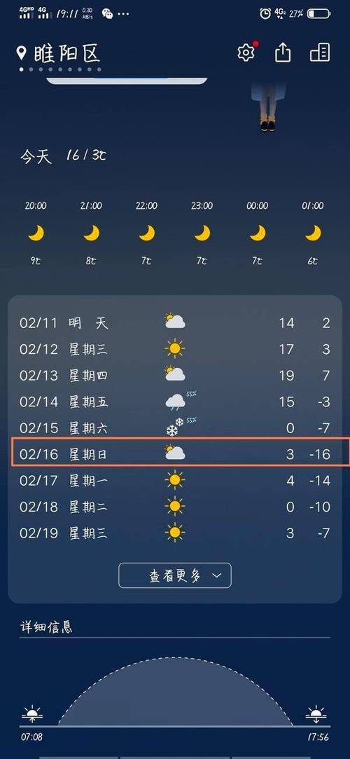商丘夏天最热多少度?商丘天气温度是多少钱-图2 商丘夏天最热多少度?商丘天气温度是多少钱-图2