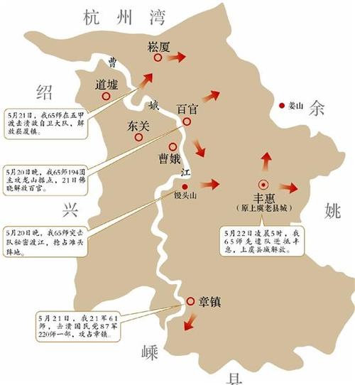上虞是属于哪里的？上虞有多少年历史-图1