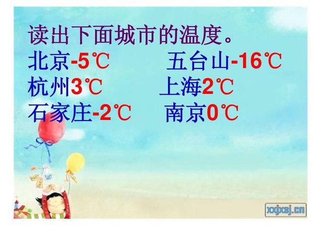 四川一年四季的温度是多少？四川大竹的温度是多少-图2
