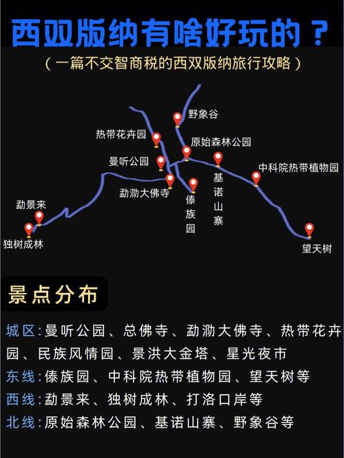 西双版纳11月份多少度?泰国十一月温度是多少钱-图3 西双版纳11月份多少度?泰国十一月温度是多少钱-图3