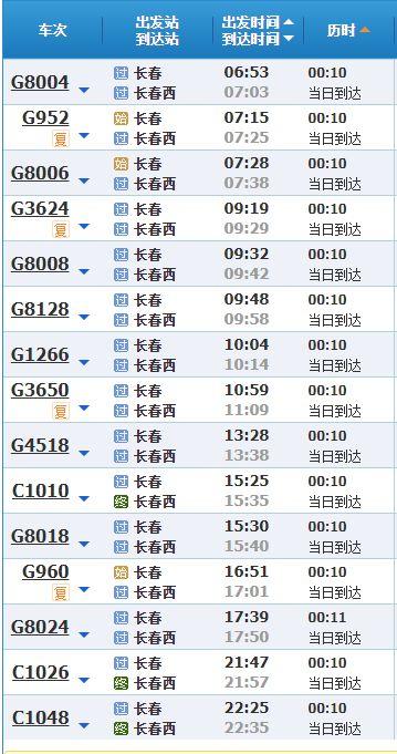 到了南通再坐火车去泰州的话多少时间一班?泰州11多少时间一班-图1 到了南通再坐火车去泰州的话多少时间一班?泰州11多少时间一班-图1