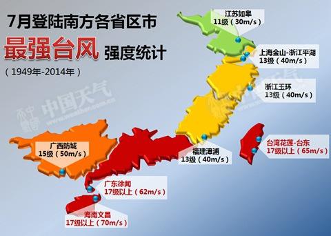 中国一年中有几次台风?我国每年有多少个台风-图3 中国一年中有几次台风?我国每年有多少个台风-图3