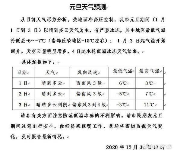 无锡的冬季无锡的冬季有多少度?无锡平均温度是多少钱-图2 无锡的冬季无锡的冬季有多少度?无锡平均温度是多少钱-图2