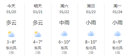 2022春节江苏天气冷吗?无锡平均温度是多少时间是多少-图3 2022春节江苏天气冷吗?无锡平均温度是多少时间是多少-图3