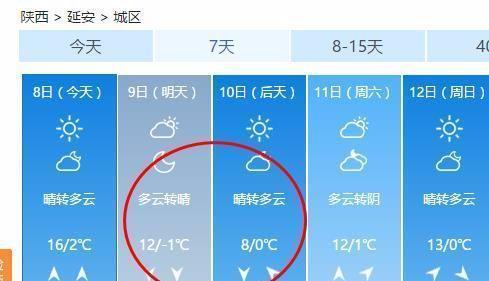 延安历史最低气温零下多少?延安冬天最低温度多少-图1 延安历史最低气温零下多少?延安冬天最低温度多少-图1