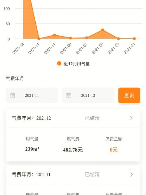 2021年河北省提前供暖收费情况?一般河北11月份温度是多少-图1 2021年河北省提前供暖收费情况?一般河北11月份温度是多少-图1