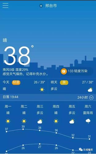 2021年河北省提前供暖收费情况?一般河北11月份温度是多少-图2 2021年河北省提前供暖收费情况?一般河北11月份温度是多少-图2