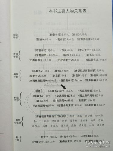 向阳而生小说讲的什么?达坂城2017年有多少人-图1 向阳而生小说讲的什么?达坂城2017年有多少人-图1