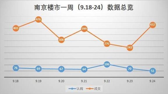 11月份南京多少度啊?南京9月份初温度是多少钱-图3 11月份南京多少度啊?南京9月份初温度是多少钱-图3