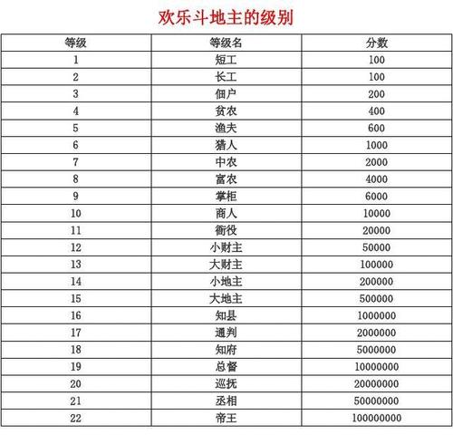 10000000万分钟是多少天?100000小时多少天-图3 10000000万分钟是多少天?100000小时多少天-图3