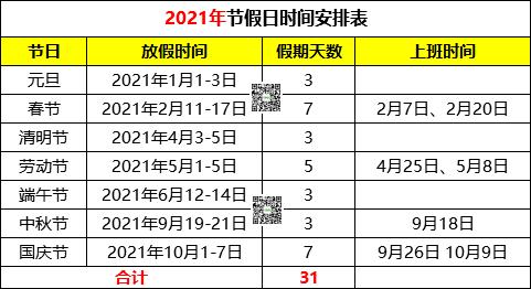 2021年杭州放假安排?10月杭州温度多少时间是多少度-图2 2021年杭州放假安排?10月杭州温度多少时间是多少度-图2