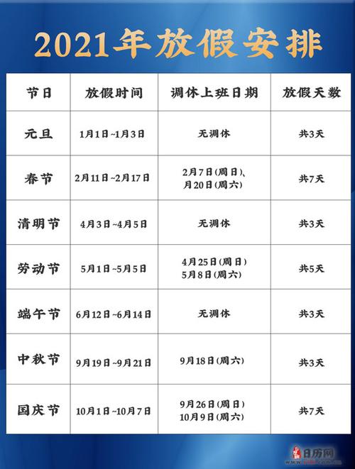 2021年杭州放假安排?10月杭州温度多少时间是多少度-图3 2021年杭州放假安排?10月杭州温度多少时间是多少度-图3