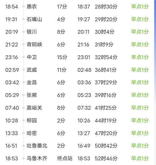 t302次列车停运了什么时候开行?10月中旬沈阳多少度-图3 t302次列车停运了什么时候开行?10月中旬沈阳多少度-图3