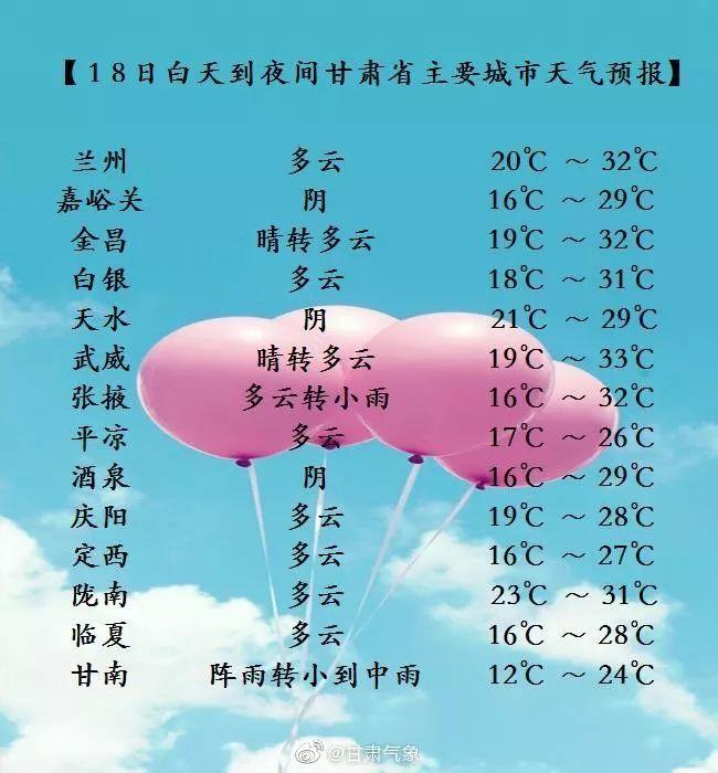 2023年8月5号是三伏天吗?8月5日降水量多少-图3 2023年8月5号是三伏天吗?8月5日降水量多少-图3