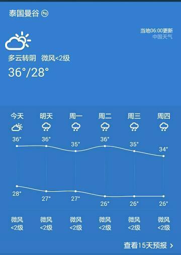 泰国九月份什么天气?9月底泰国和温度多少-图1 泰国九月份什么天气?9月底泰国和温度多少-图1
