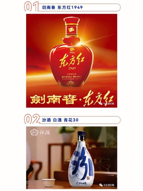 800元左右口碑最好的白酒?9月7号的天气是多少钱-图3 800元左右口碑最好的白酒?9月7号的天气是多少钱-图3