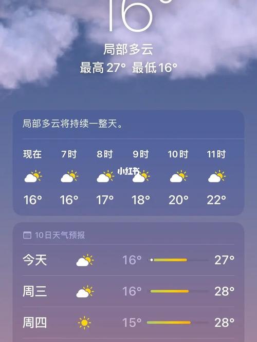 泰国7月8月有多少度?9月底泰国温度多少-图3 泰国7月8月有多少度?9月底泰国温度多少-图3