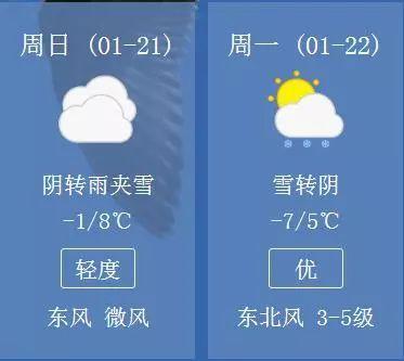 淄博历史最冷的一天?山东淄博温度是多少时间-图1 淄博历史最冷的一天?山东淄博温度是多少时间-图1