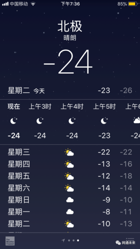 北极最低温度零下多少?世界历史最低温度是多少度-图2 北极最低温度零下多少?世界历史最低温度是多少度-图2