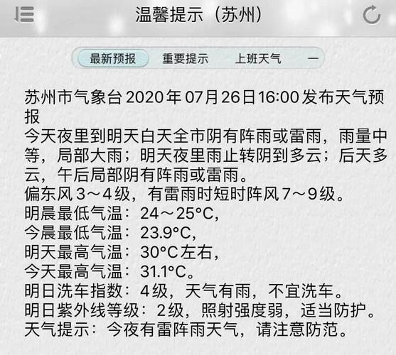 苏州最热是几月份,大概多少度?苏州明天最高温度多少度-图2 苏州最热是几月份,大概多少度?苏州明天最高温度多少度-图2