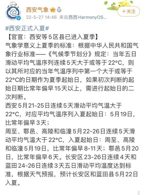西安历年夏天温度?西安高温多少天了-图3 西安历年夏天温度?西安高温多少天了-图3