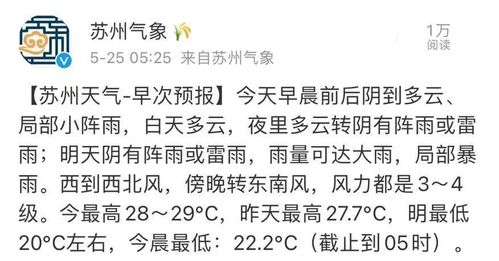 昆山天气适合穿什么衣服?昆山一年多少天下雨-图2 昆山天气适合穿什么衣服?昆山一年多少天下雨-图2