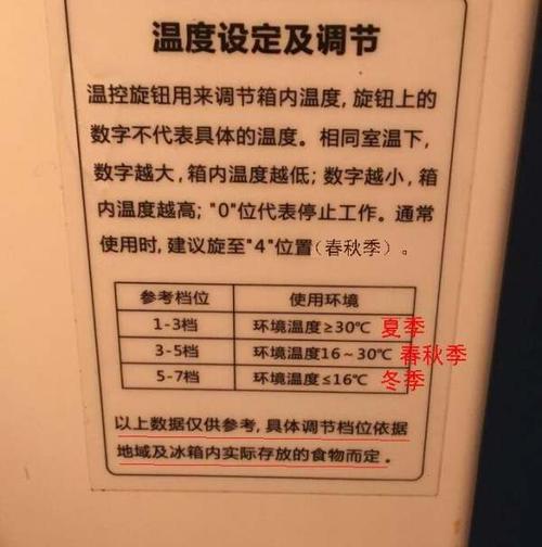 南方冬天冰箱调到几度?南方7月份的温度多少-图1 南方冬天冰箱调到几度?南方7月份的温度多少-图1