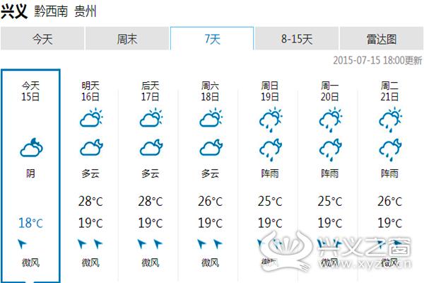 兴义最冷的是几月?贵州兴义气温多少度-图1 兴义最冷的是几月?贵州兴义气温多少度-图1