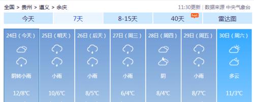 荫雨是什么意思?余庆的最高温度是多少-图1 荫雨是什么意思?余庆的最高温度是多少-图1