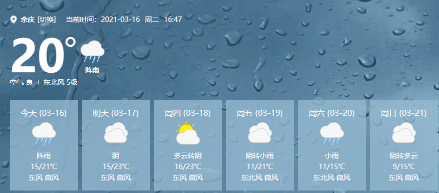 荫雨是什么意思?余庆的最高温度是多少-图2 荫雨是什么意思?余庆的最高温度是多少-图2