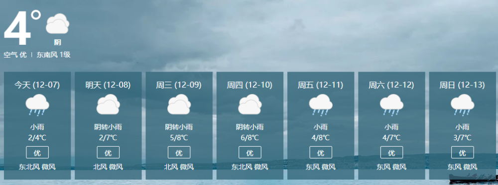 荫雨是什么意思?余庆的最高温度是多少-图3 荫雨是什么意思?余庆的最高温度是多少-图3