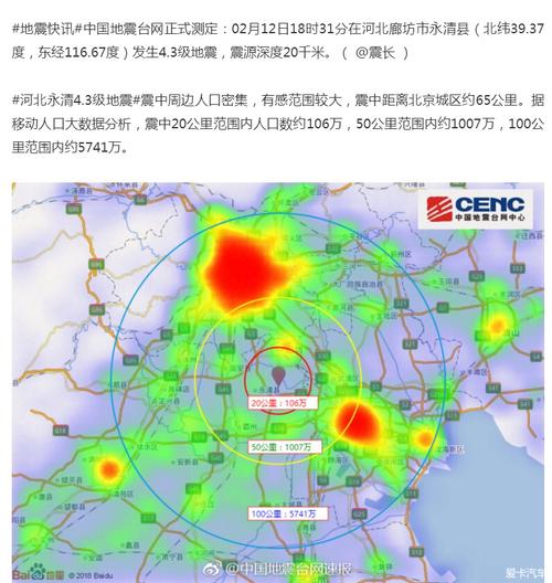 廊坊市各区海拔多少米?永清县城海拔多少米-图2 廊坊市各区海拔多少米?永清县城海拔多少米-图2