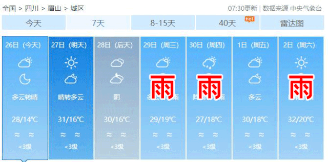 在成都手机qq怎么显示眉山的天气??k眉山气温多少度-图1 在成都手机qq怎么显示眉山的天气??k眉山气温多少度-图1