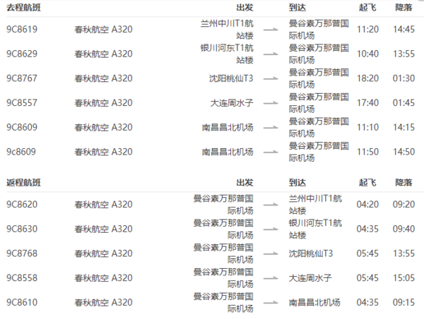 泰国飞中国机票一般多少钱?泰国曼谷6月一般多少度-图3 泰国飞中国机票一般多少钱?泰国曼谷6月一般多少度-图3