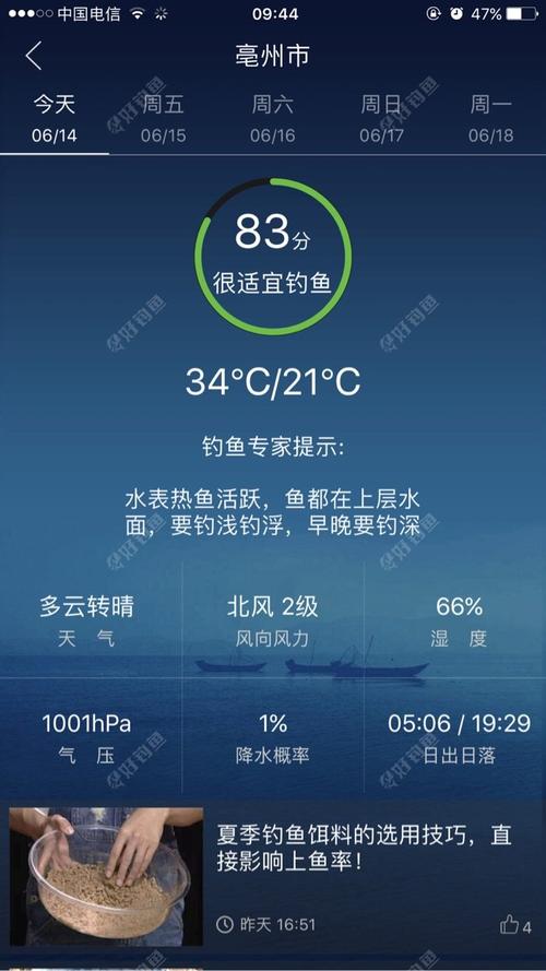 怎么查看当地钓鱼指数?今天的钓鱼指数是多少钱-图1 怎么查看当地钓鱼指数?今天的钓鱼指数是多少钱-图1