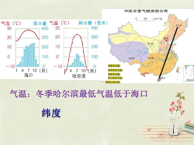 韩国地形气候?7月份韩国温度是多少-图2 韩国地形气候?7月份韩国温度是多少-图2