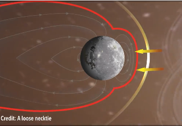 水星北极温度？6月北极温度是多少-图2