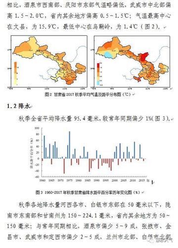 青海甘肃气候多少度?明天甘南多少度-图2 青海甘肃气候多少度?明天甘南多少度-图2