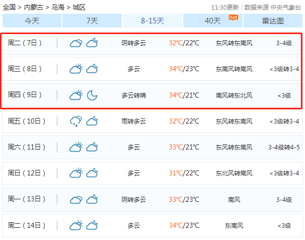 乌达区最冷的温度?乌海现在多少度-图1 乌达区最冷的温度?乌海现在多少度-图1