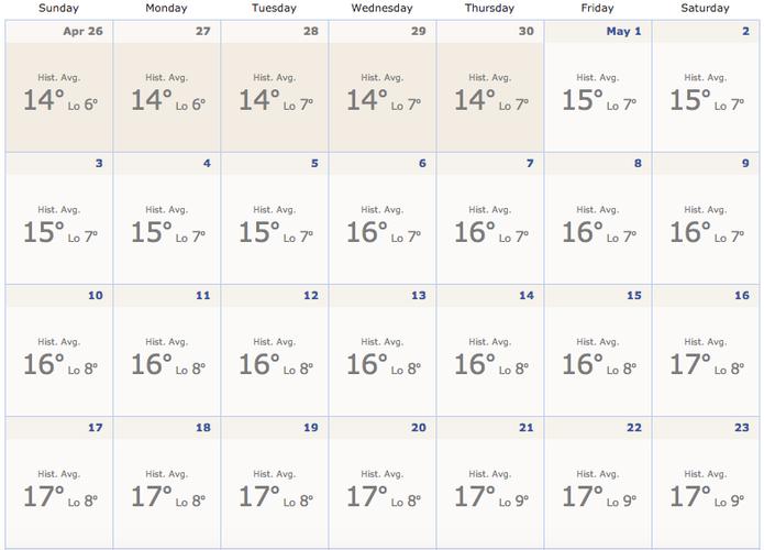 英国夏天温度?英国7月份气温多少-图1 英国夏天温度?英国7月份气温多少-图1