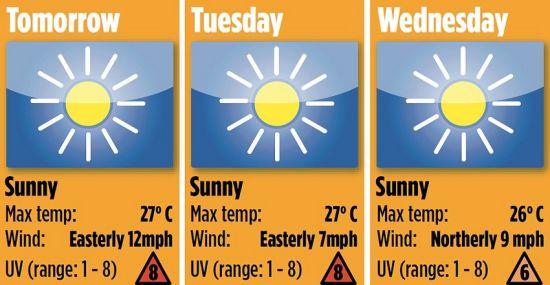 英国夏天温度?英国7月份气温多少-图3 英国夏天温度?英国7月份气温多少-图3
