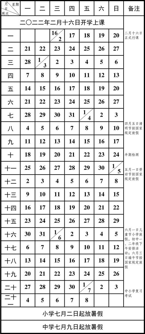 永川文理附中2022年高中开学时间？明天永川温度多少时间-图2
