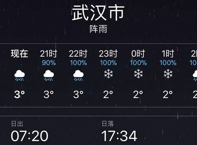 下雪的天气一般是多少度啊?河间今天多少度-图1 下雪的天气一般是多少度啊?河间今天多少度-图1