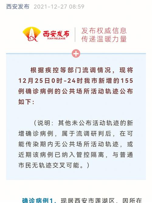 西安要求天天做核酸的十个重点村是哪几个村?西安 10月份 温度是多少-图1 西安要求天天做核酸的十个重点村是哪几个村?西安 10月份 温度是多少-图1